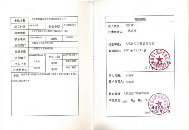 人民防空工程建设监理资质证书副本